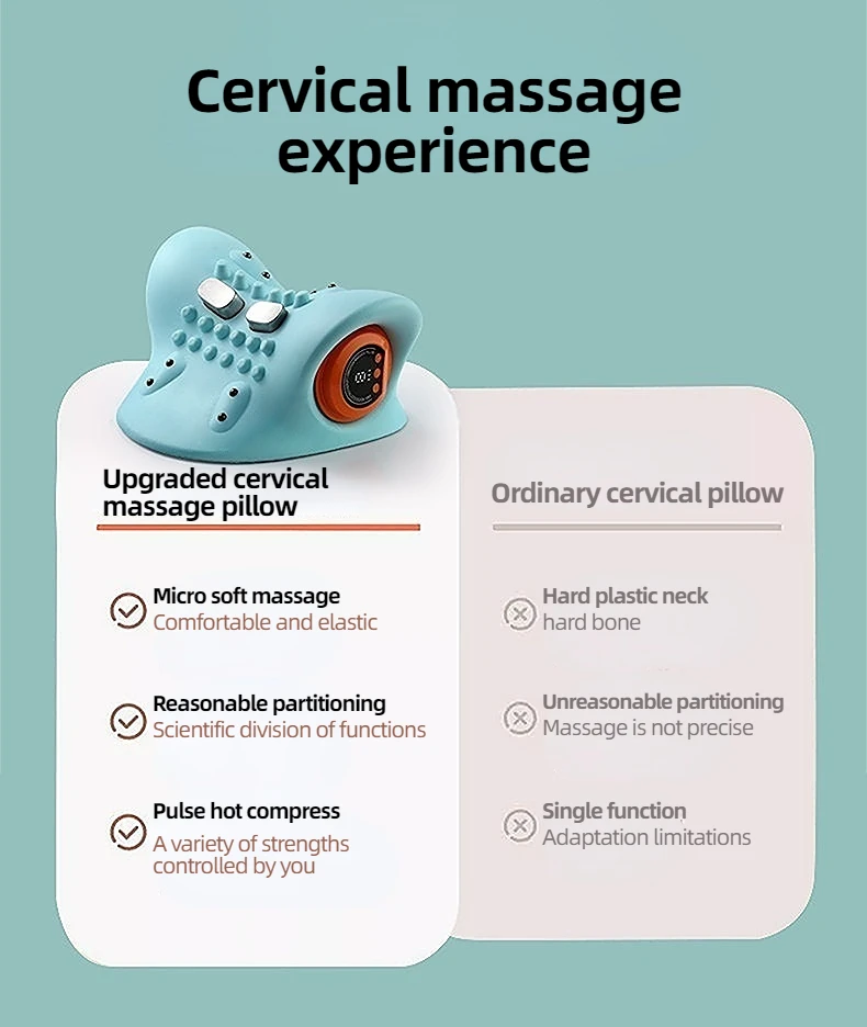 PulseFlex – Chiropractic Neck & Traction Pillow
